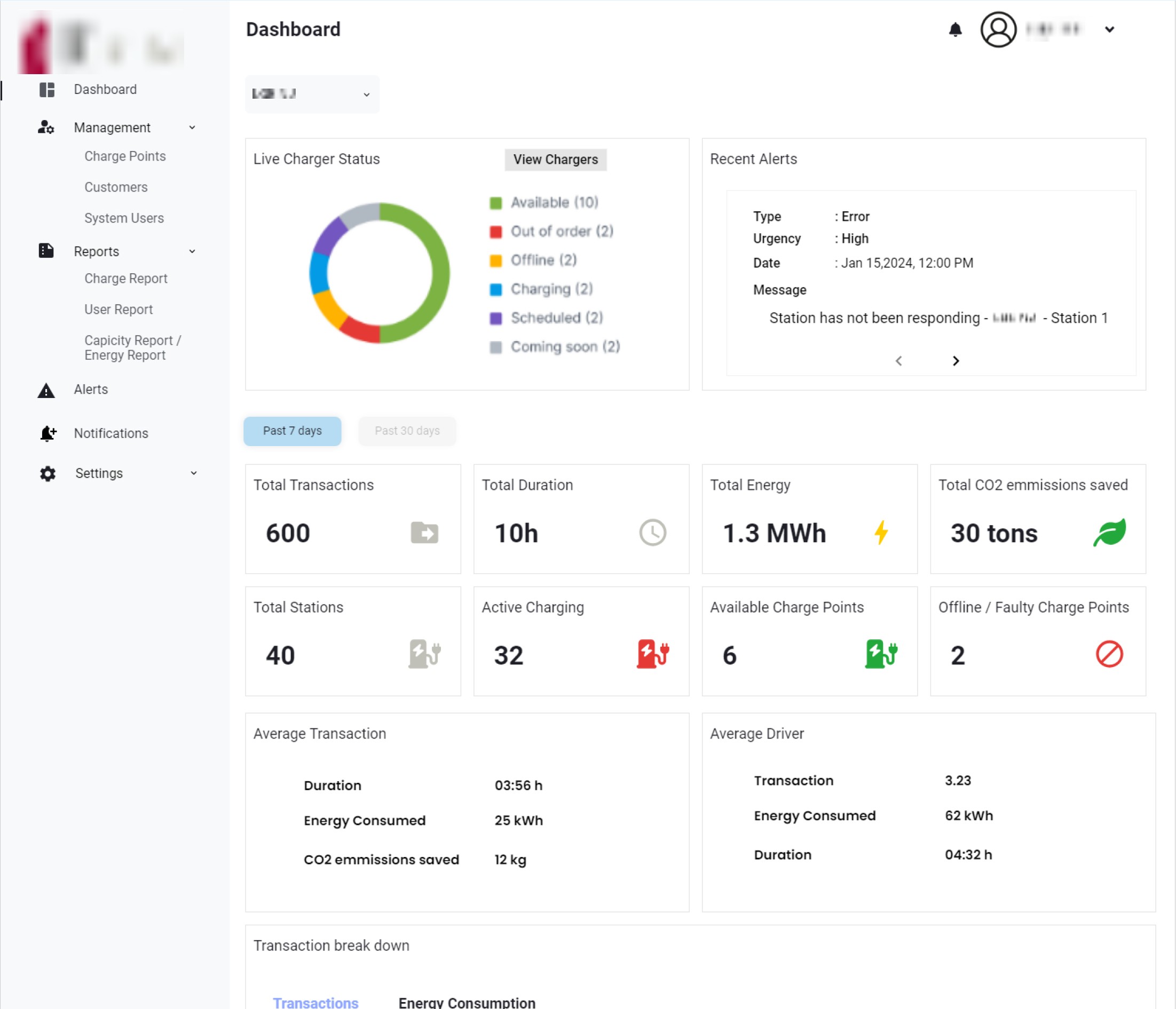 Load Manangement System Dashboard Design