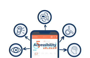 L&Q Technologies UI and Accessibility