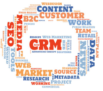 crm solution