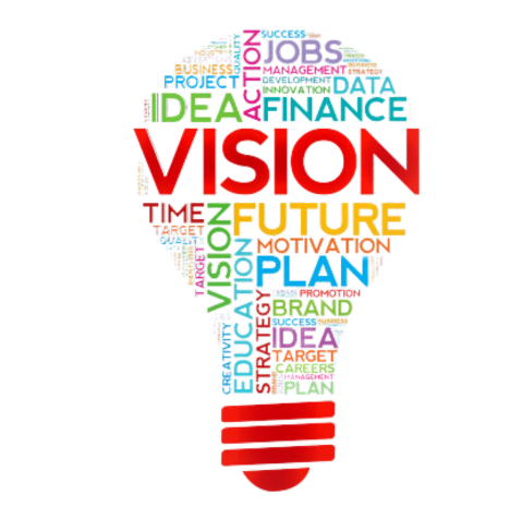 Elevate your product vision with L&Q Technologies